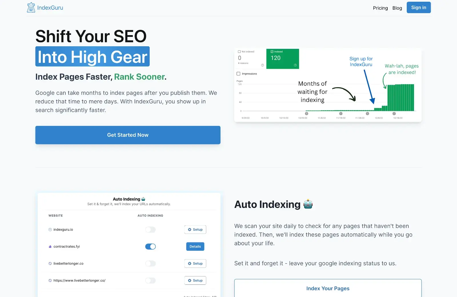 IndexGuru